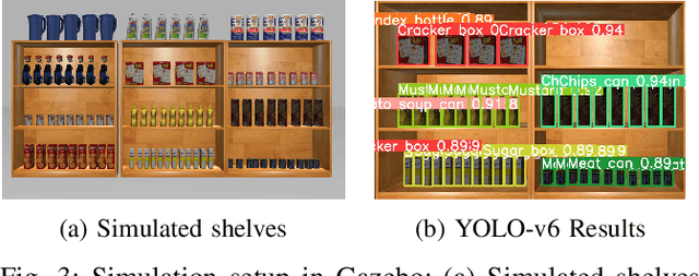 Figure 3 for Concept-based Anomaly Detection in Retail Stores for Automatic Correction using Mobile Robots