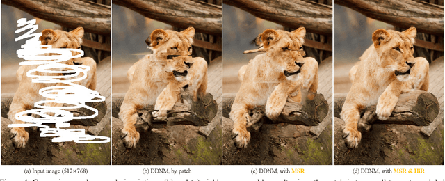 Figure 4 for Unlimited-Size Diffusion Restoration