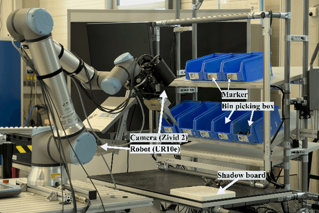 Figure 1 for Semantic 3D scene segmentation for robotic assembly process execution