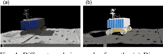 Figure 4 for POLAR3D: Augmenting NASA's POLAR Dataset for Data-Driven Lunar Perception and Rover Simulation