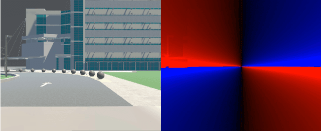 Figure 2 for Detecting Moving Objects Using a Novel Optical-Flow-Based Range-Independent Invariant