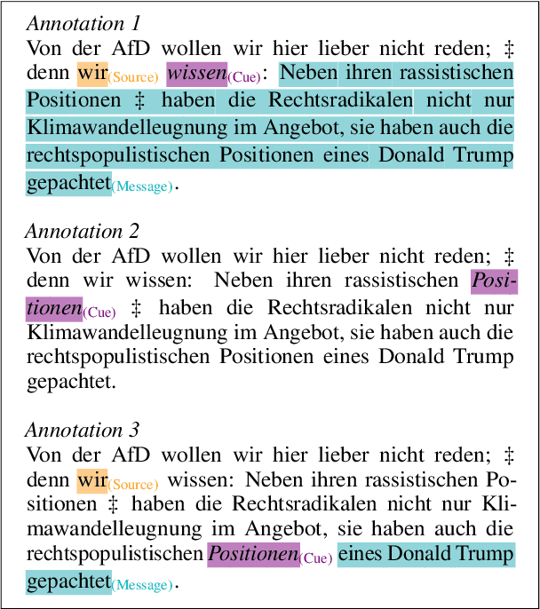 Figure 2 for Speaker attribution in German parliamentary debates with QLoRA-adapted large language models