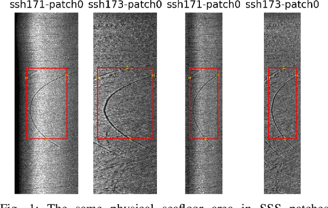 Figure 1 for Evaluation of a Canonical Image Representation for Sidescan Sonar