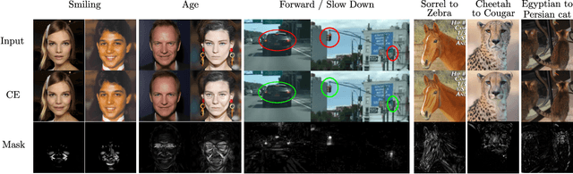 Figure 4 for Adversarial Counterfactual Visual Explanations