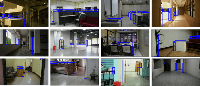 Figure 3 for Catch Me if You Can: A Novel Task for Detection of Covert Geo-Locations (CGL)