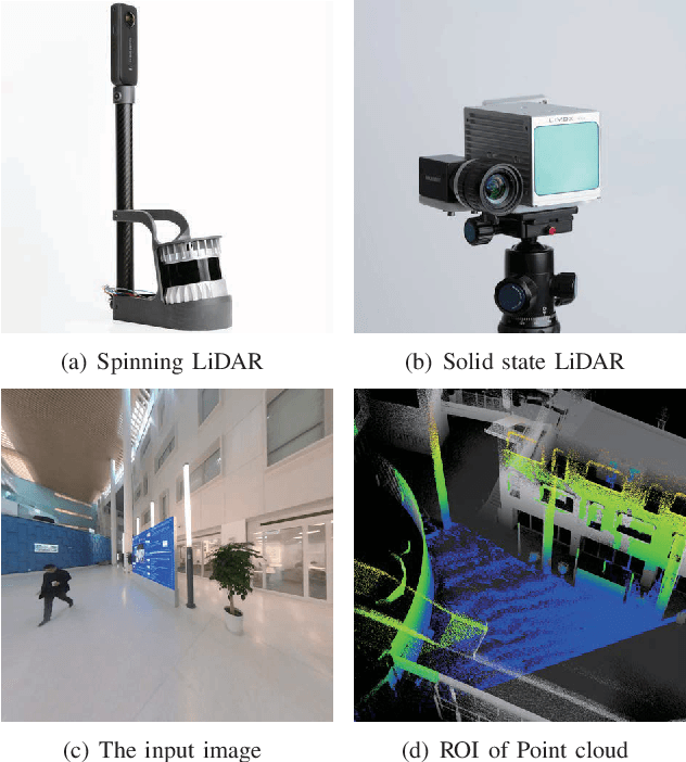 Figure 1 for CP+: Camera Poses Augmentation with Large-scale LiDAR Maps