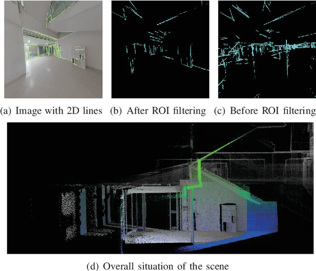 Figure 3 for CP+: Camera Poses Augmentation with Large-scale LiDAR Maps