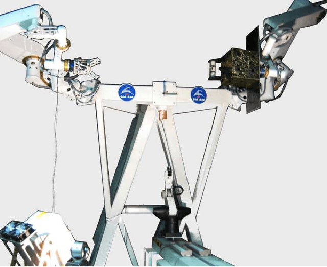 Figure 2 for Automated Rendezvous & Docking Using 3D Vision