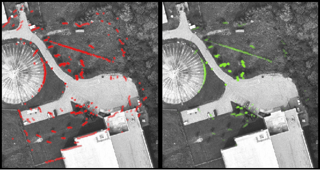 Figure 1 for Pointing the Way: Refining Radar-Lidar Localization Using Learned ICP Weights