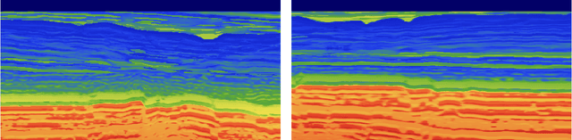 Figure 4 for Learned multiphysics inversion with differentiable programming and machine learning