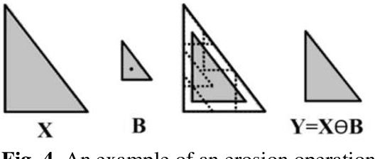 Figure 4 for Construction of Object Boundaries for the Autopilotof a Surface Robot from Satellite Imagesusing Computer Vision Methods