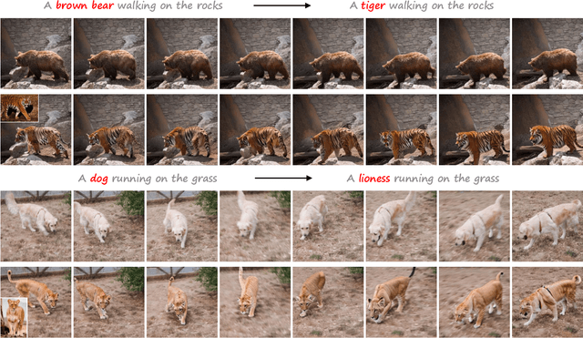 Figure 4 for Cut-and-Paste: Subject-Driven Video Editing with Attention Control