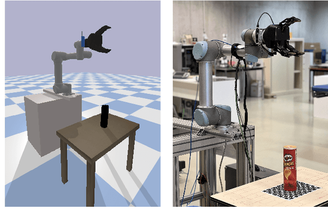 Figure 1 for Simulation-based Bayesian inference for robotic grasping