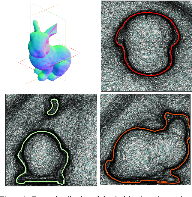 Figure 1 for SplineCam: Exact Visualization and Characterization of Deep Network Geometry and Decision Boundaries