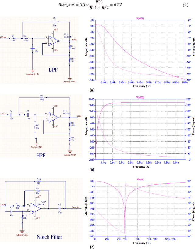 Figure 3 for Fabrication of a Low-Cost Real-Time Mobile ECG System for Health Monitoring