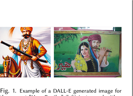 Figure 1 for AI's Regimes of Representation: A Community-centered Study of Text-to-Image Models in South Asia