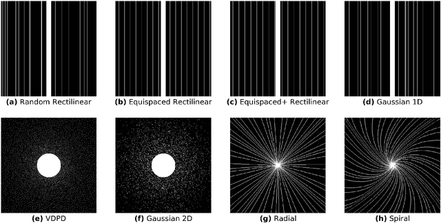 Figure 4 for On Retrospective k-space Subsampling schemes For Deep MRI Reconstruction