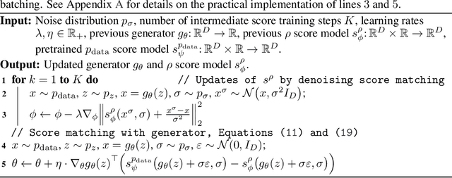 Figure 3 for Unifying GANs and Score-Based Diffusion as Generative Particle Models