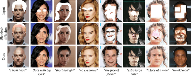 Figure 4 for TextIR: A Simple Framework for Text-based Editable Image Restoration