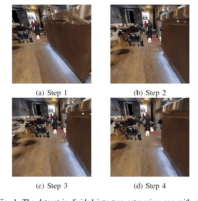 Figure 1 for HabitatDyn Dataset: Dynamic Object Detection to Kinematics Estimation