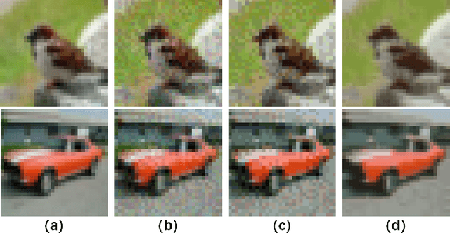 Figure 1 for Adversarial Defenses via Vector Quantization