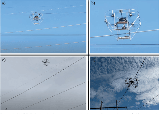 Figure 3 for Assessing Wind Impact on Semi-Autonomous Drone Landings for In-Contact Power Line Inspection