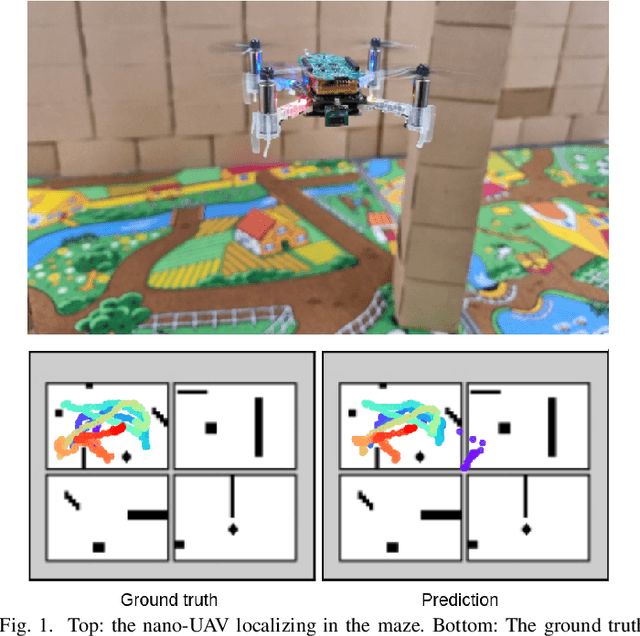 Figure 1 for Fully On-board Low-Power Localization with Multizone Time-of-Flight Sensors on Nano-UAVs