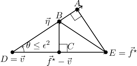 Figure 2 for The Sample Complexity of Online Contract Design