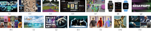 Figure 1 for Towards Computational Architecture of Liberty: A Comprehensive Survey on Deep Learning for Generating Virtual Architecture in the Metaverse
