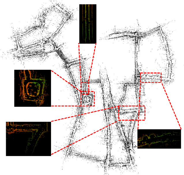 Figure 1 for MAROAM: Map-based Radar SLAM through Two-step Feature Selection