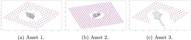 Figure 1 for Improving Generalization of Synthetically Trained Sonar Image Descriptors for Underwater Place Recognition