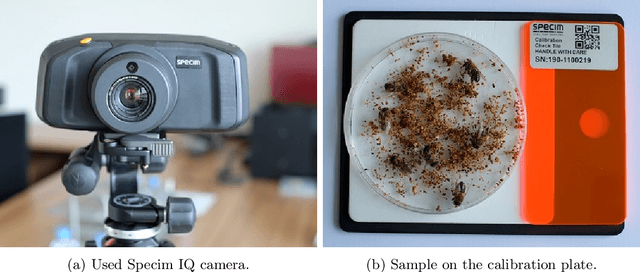 Figure 3 for Varroa destructor detection on honey bees using hyperspectral imagery