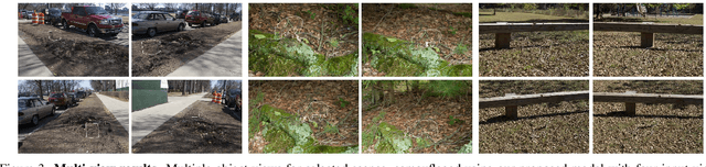 Figure 4 for GANmouflage: 3D Object Nondetection with Texture Fields