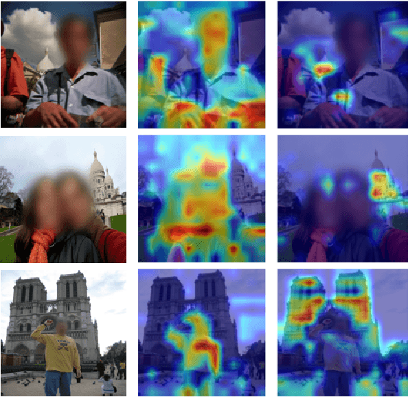 Figure 1 for Enhancing Landmark Detection in Cluttered Real-World Scenarios with Vision Transformers