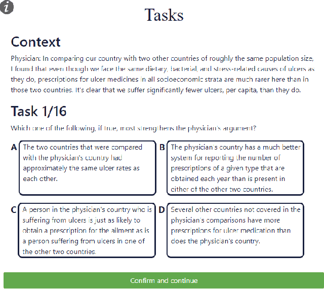 Figure 1 for Knowing About Knowing: An Illusion of Human Competence Can Hinder Appropriate Reliance on AI Systems