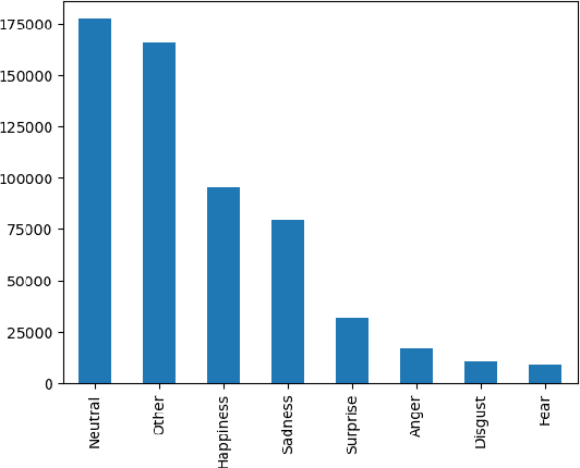 Figure 2 for TempT: Temporal consistency for Test-time adaptation