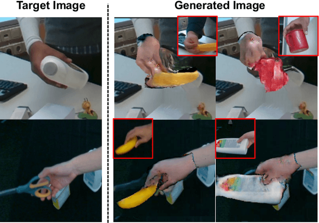 Figure 1 for HOReeNet: 3D-aware Hand-Object Grasping Reenactment