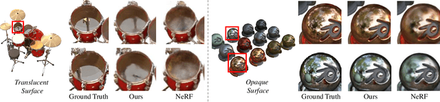 Figure 3 for Boosting Point Clouds Rendering via Radiance Mapping