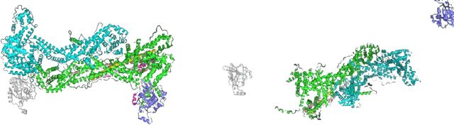 Figure 1 for 3D Reconstruction of Protein Complex Structures Using Synthesized Multi-View AFM Images