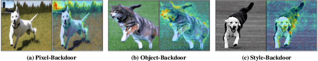 Figure 4 for Text-to-Image Diffusion Models can be Easily Backdoored through Multimodal Data Poisoning