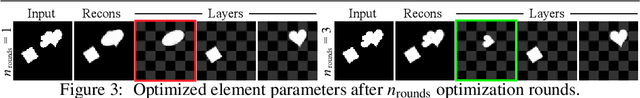 Figure 2 for Search for Concepts: Discovering Visual Concepts Using Direct Optimization