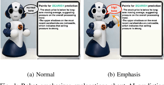 Figure 1 for Dynamic Explanation Emphasis in Human-XAI Interaction with Communication Robot