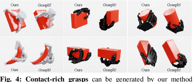 Figure 3 for Fast-Grasp'D: Dexterous Multi-finger Grasp Generation Through Differentiable Simulation