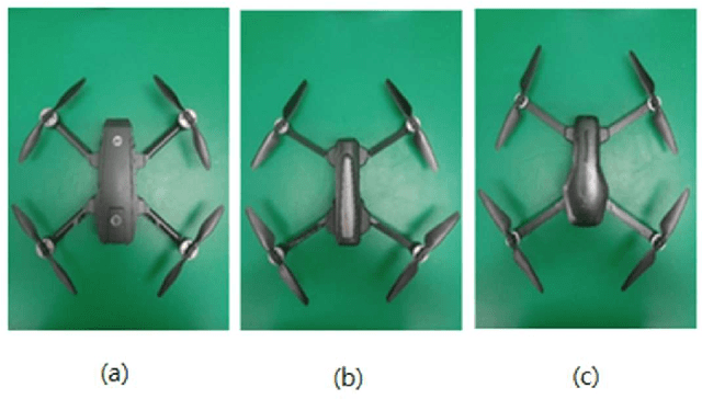 Figure 1 for Sound-based drone fault classification using multitask learning