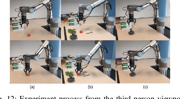 Figure 4 for End-to-end Reinforcement Learning of Robotic Manipulation with Robust Keypoints Representation