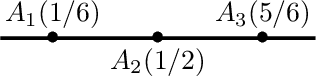 Figure 1 for Huber-energy measure quantization