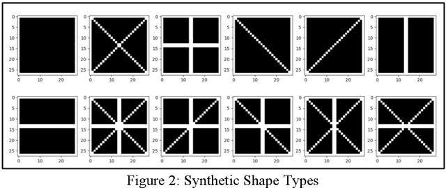 Figure 3 for Smoothing the Rough Edges: Evaluating Automatically Generated Multi-Lattice Transitions