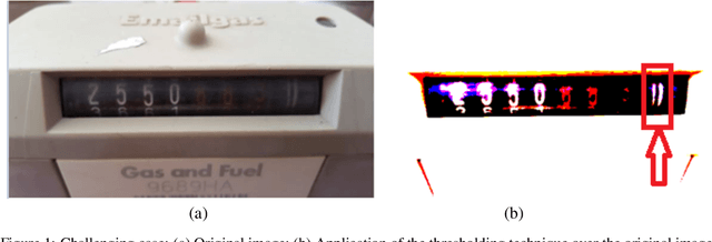 Figure 1 for Towards computer vision technologies: Semi-automated reading of automated utility meters