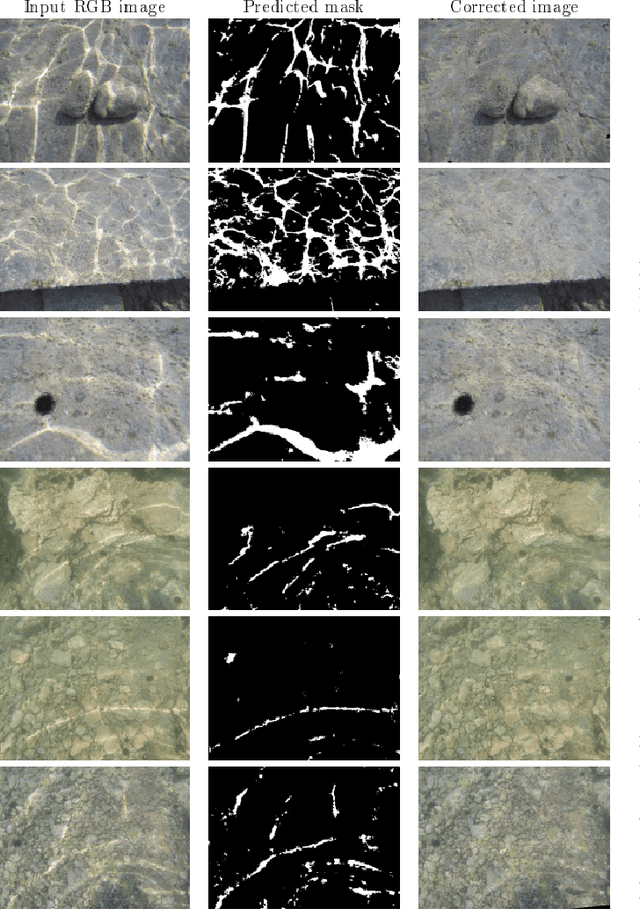 Figure 4 for Seafloor-Invariant Caustics Removal from Underwater Imagery