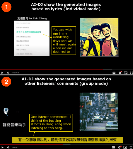 Figure 3 for Exploring the Design of Generative AI in Supporting Music-based Reminiscence for Older Adults